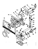 Sears water softners