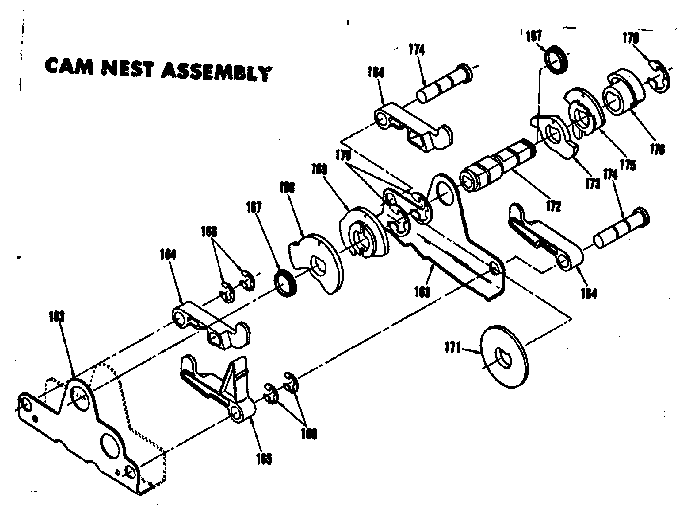 Cam nest assembly