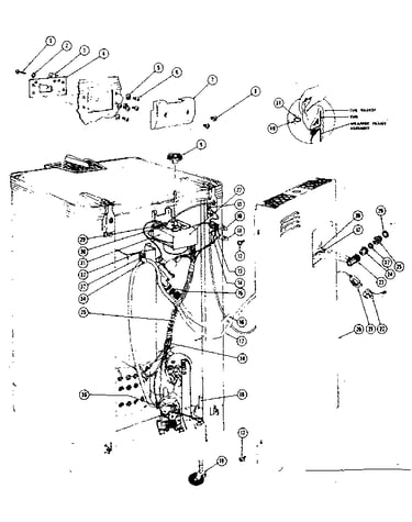 Electrical, water inlet and drain connections