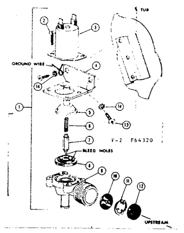 Water inlet valve assembly