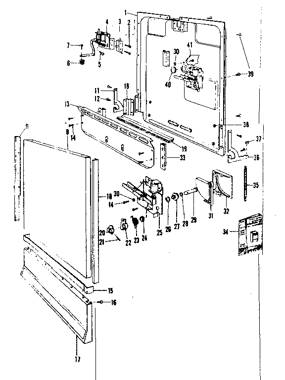 Door & access panel details