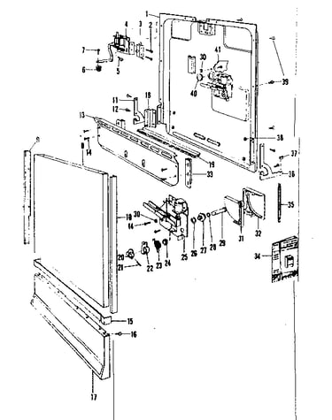 Door & access panel details