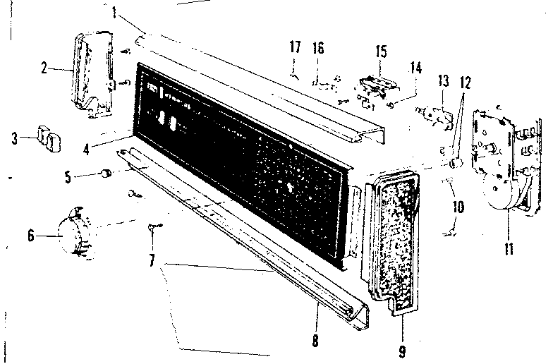 Control panel details