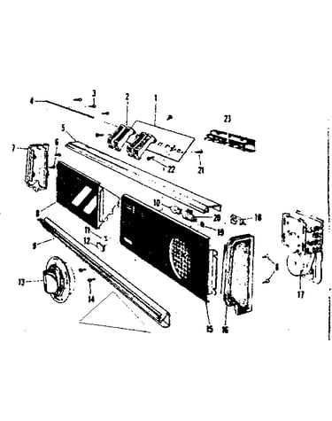 Console details