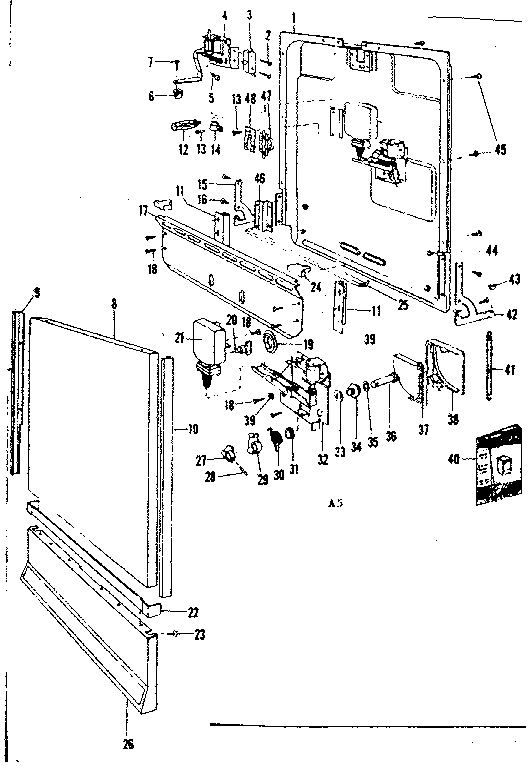 Door & access panel details