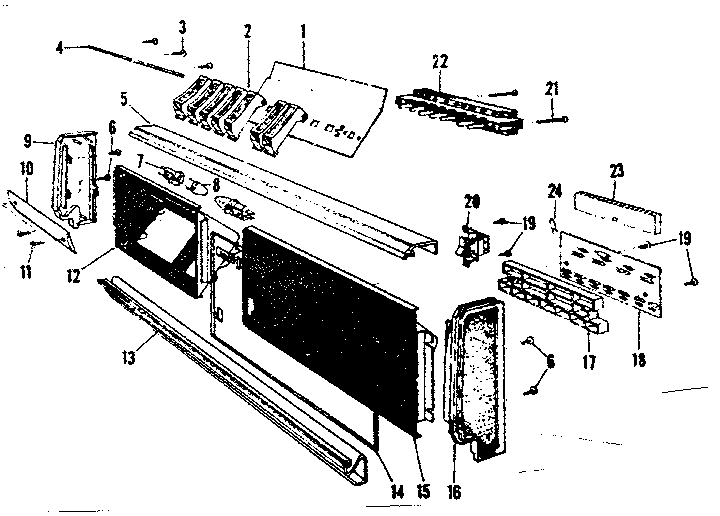 Console details