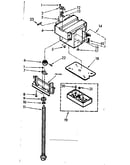 Power screw & ram assembly