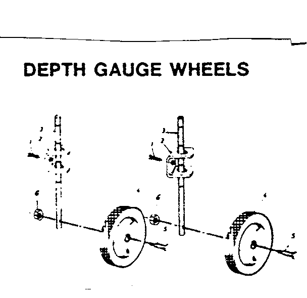 DEPTH GAUGE WHEELS