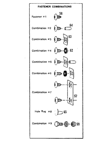 Fastener combinations