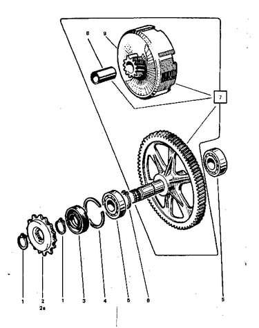 Gear box