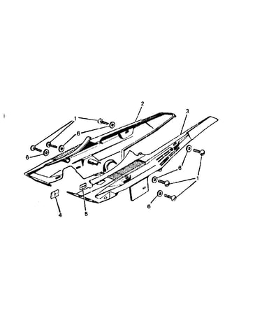 Chainguard