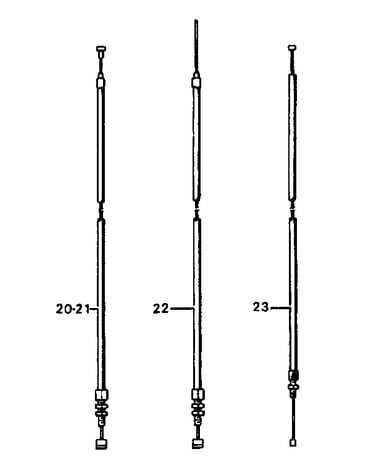 Handlebar and lever assembly
