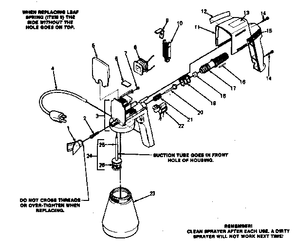 Replacement parts