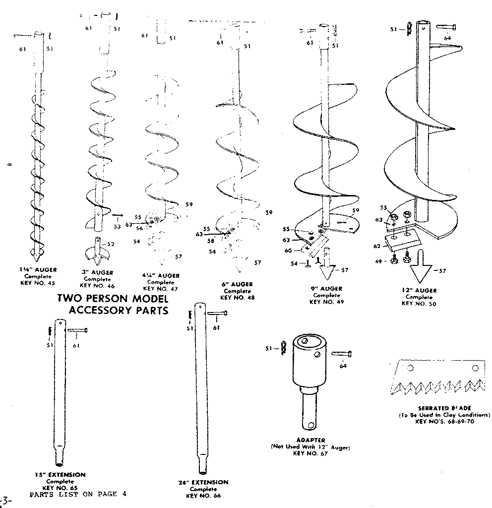 Earth augers