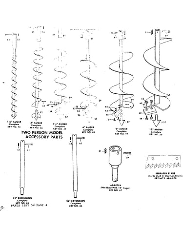 Earth augers