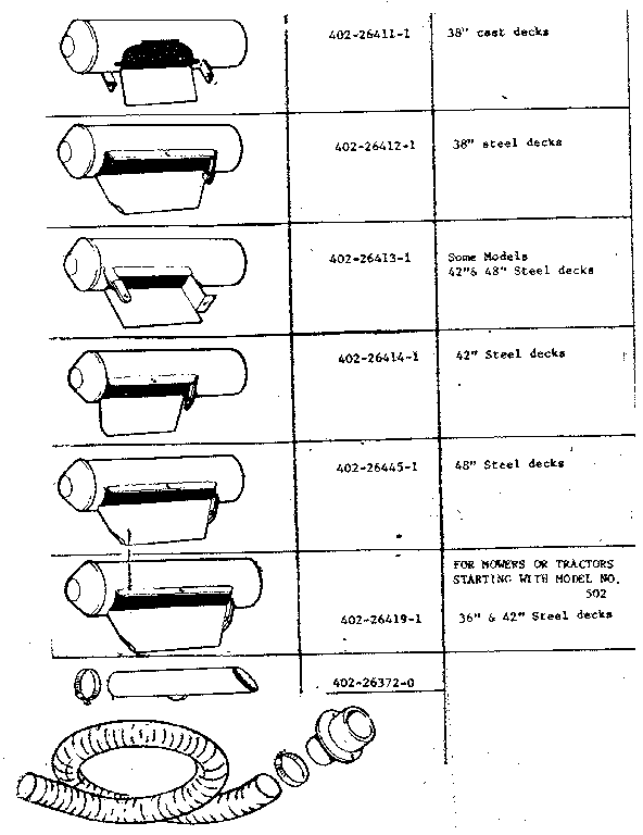 Attachments
