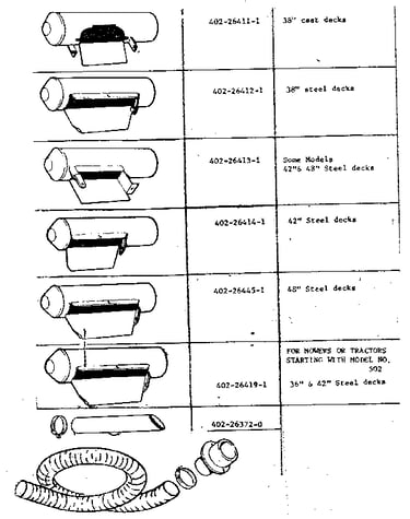 Attachments