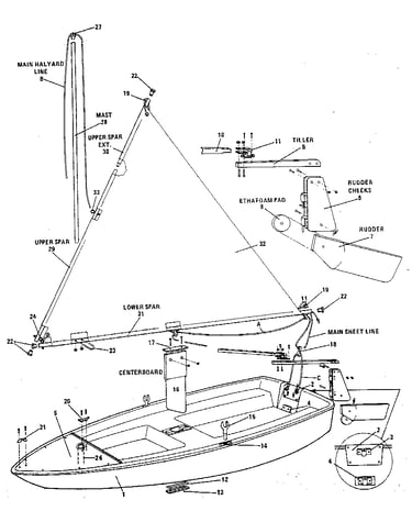 Replacement parts