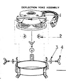 Deflector yoke assembly