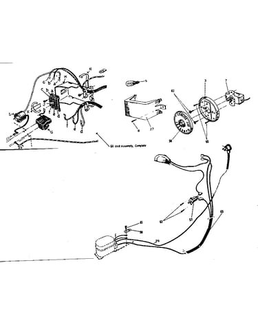 Controls