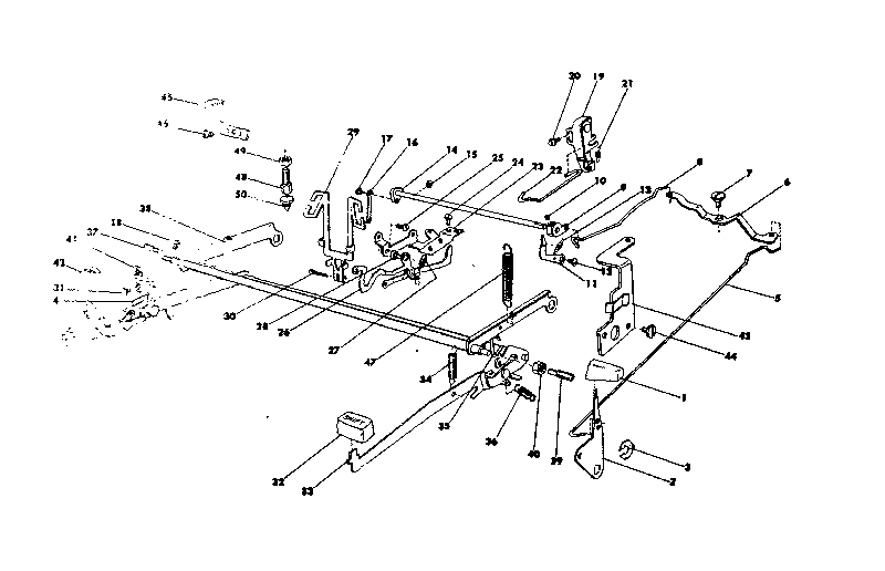 SHIFT AND BICHROME