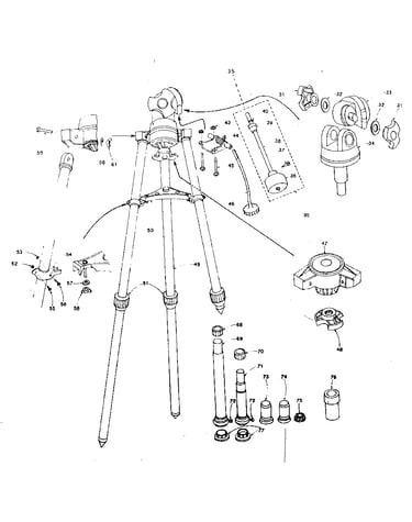 Tripod leg assembly