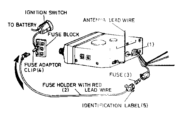 Antenna lead wire