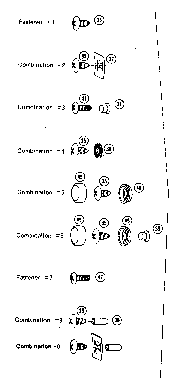 Fastener combinations