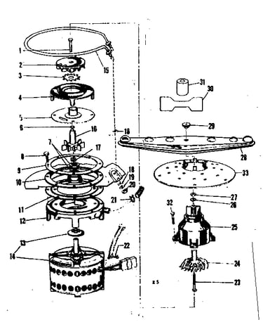 Motor, heater, and spray arm