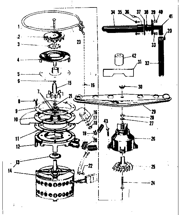 Motor, heater & spray arm details