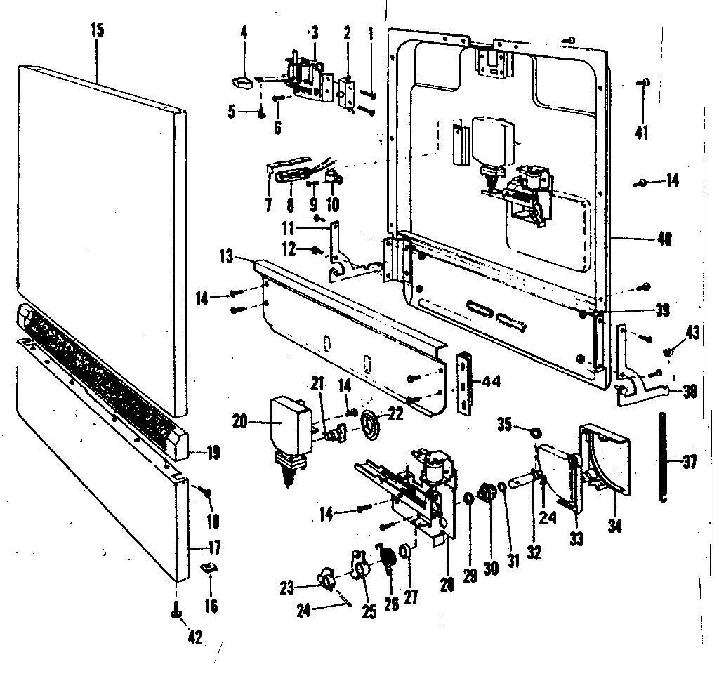 Door & access panel details