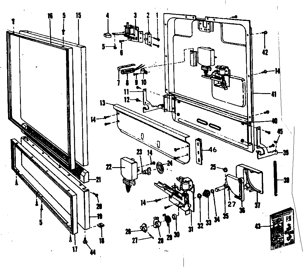 Door & access panel details