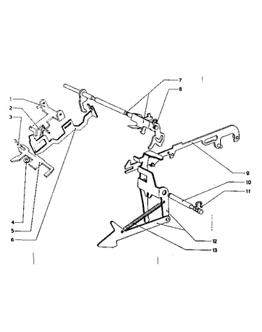 Total, repeat, interlocks