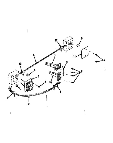 Controls