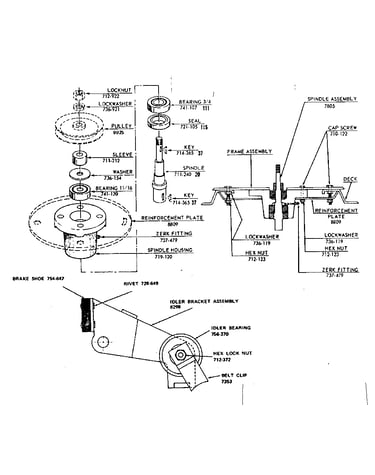 Blade idler bracket assembly