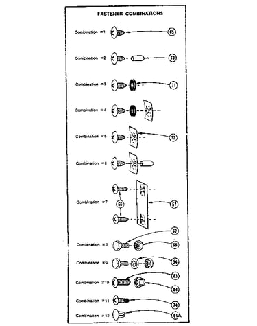 Fastener combinations