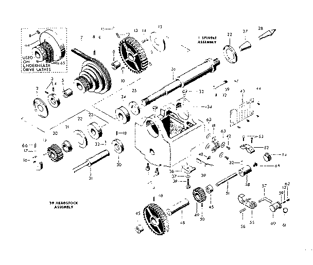 HEADSTOCK AND SPINDLE ASSEMBLY