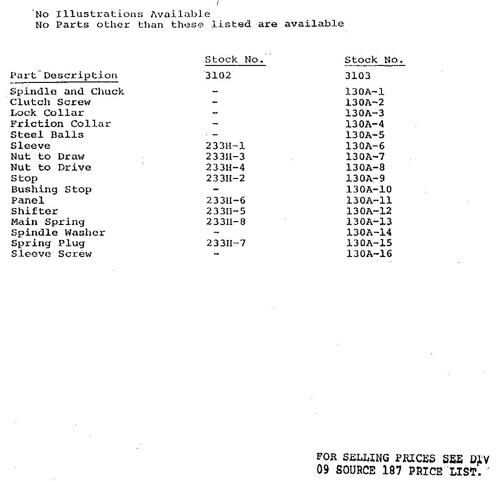 Unit parts