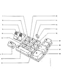 Numeral & feature keys