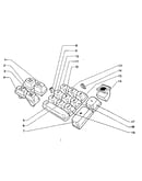 Numerical and feature keys
