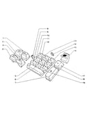 Numerical and feature keys