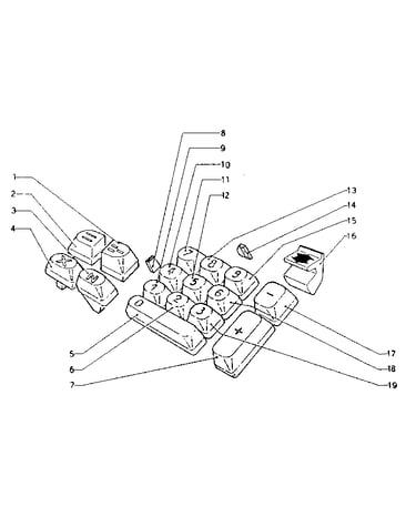Numerical and feature keys