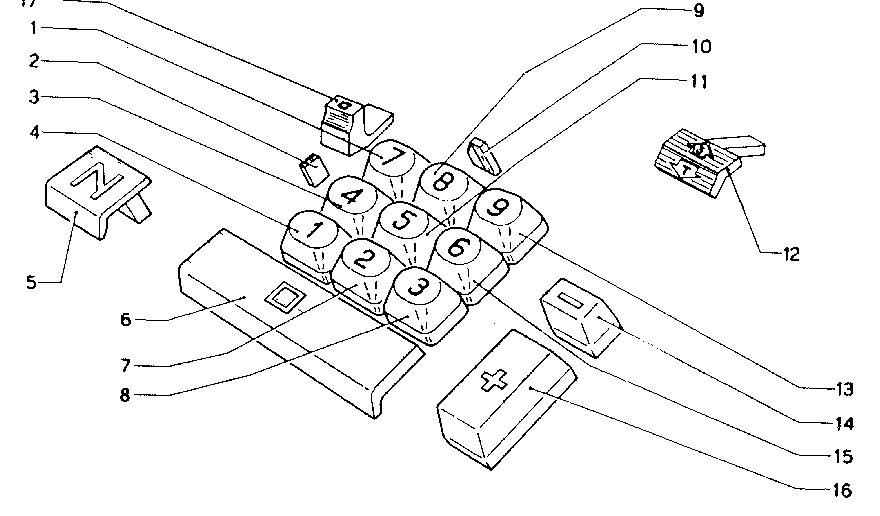 Numeral & feature keys