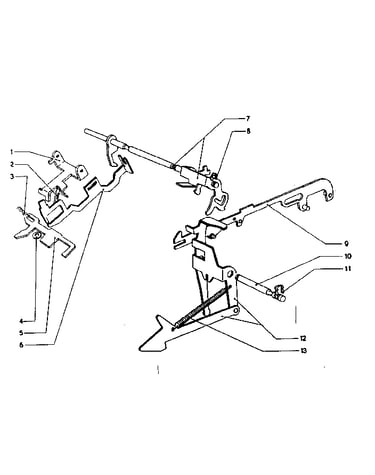 Total, repeat, interlocks