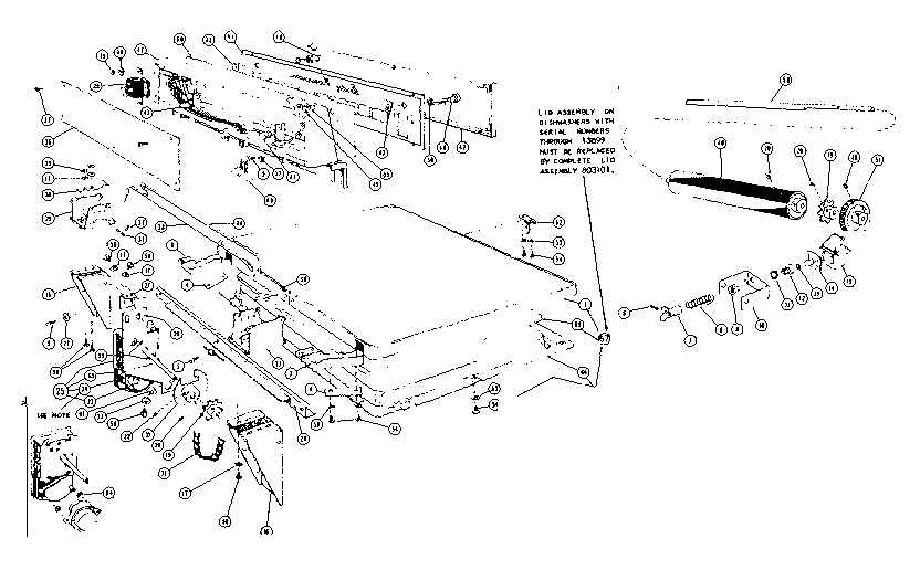 LID & CONSOLE DETAILS