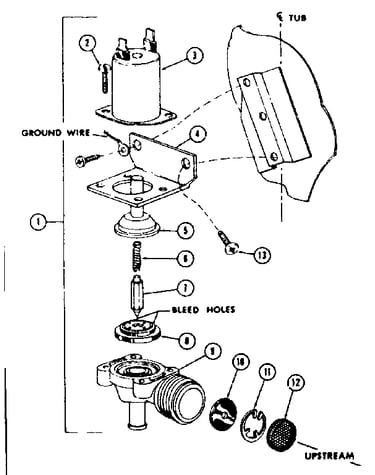 Water inlet valve assembly
