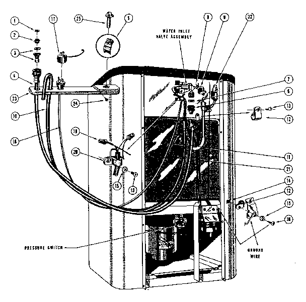 Electrical water inlet and drain connections