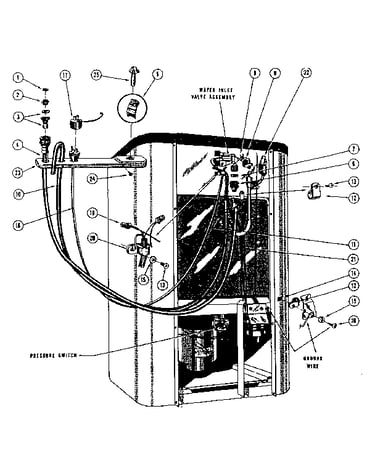 Electrical water inlet and drain connections