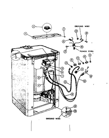 Electrical, water inlet and drain connections