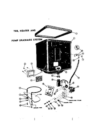 Tub, heater and pump drainage system